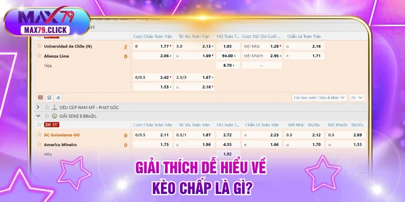 Giải thích dễ hiểu về kèo chấp là gì?